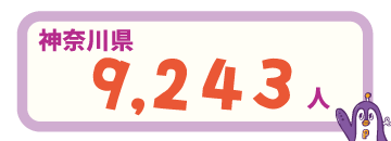 先生のニュース