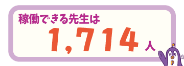 先生のニュース