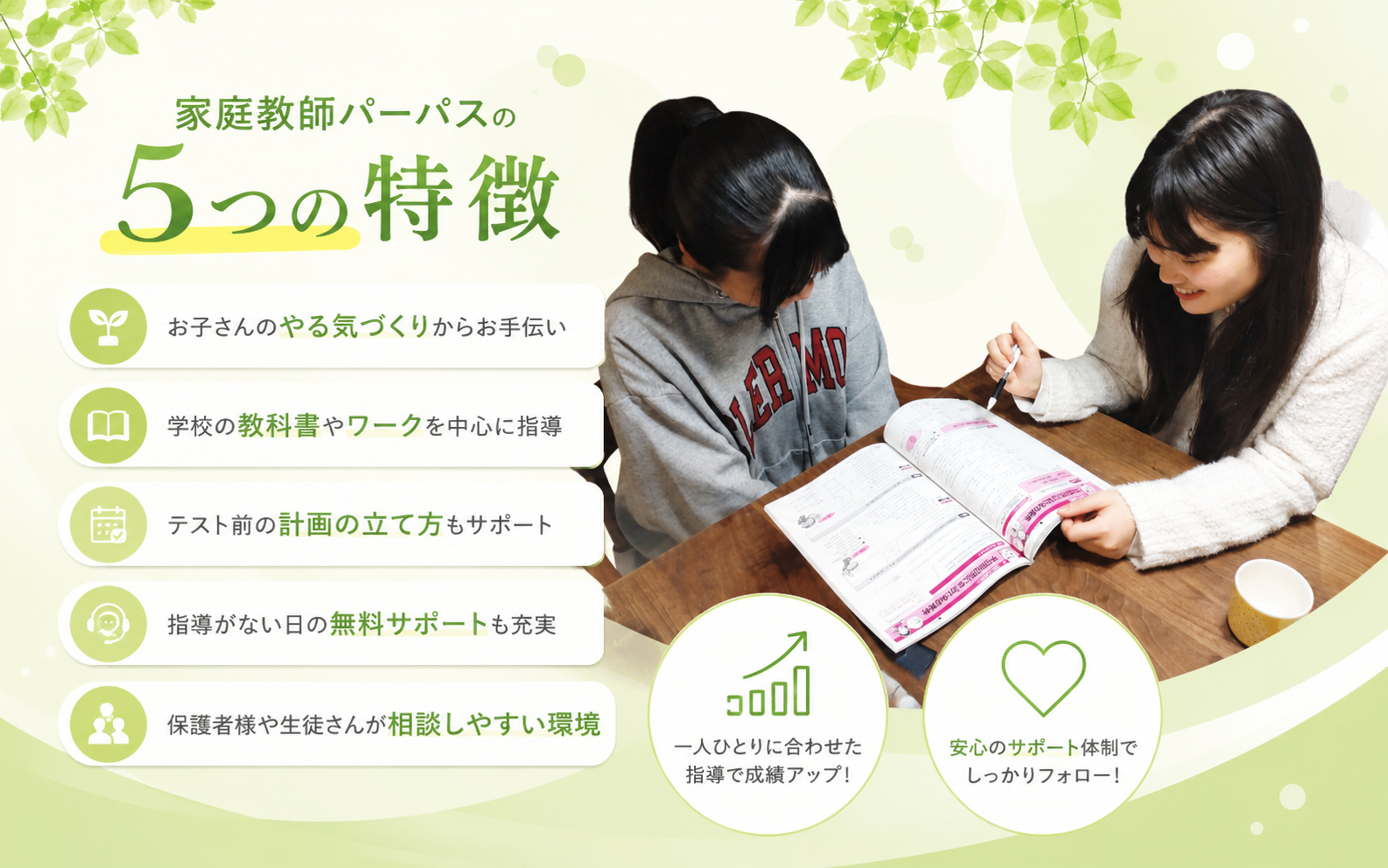 トップ画像