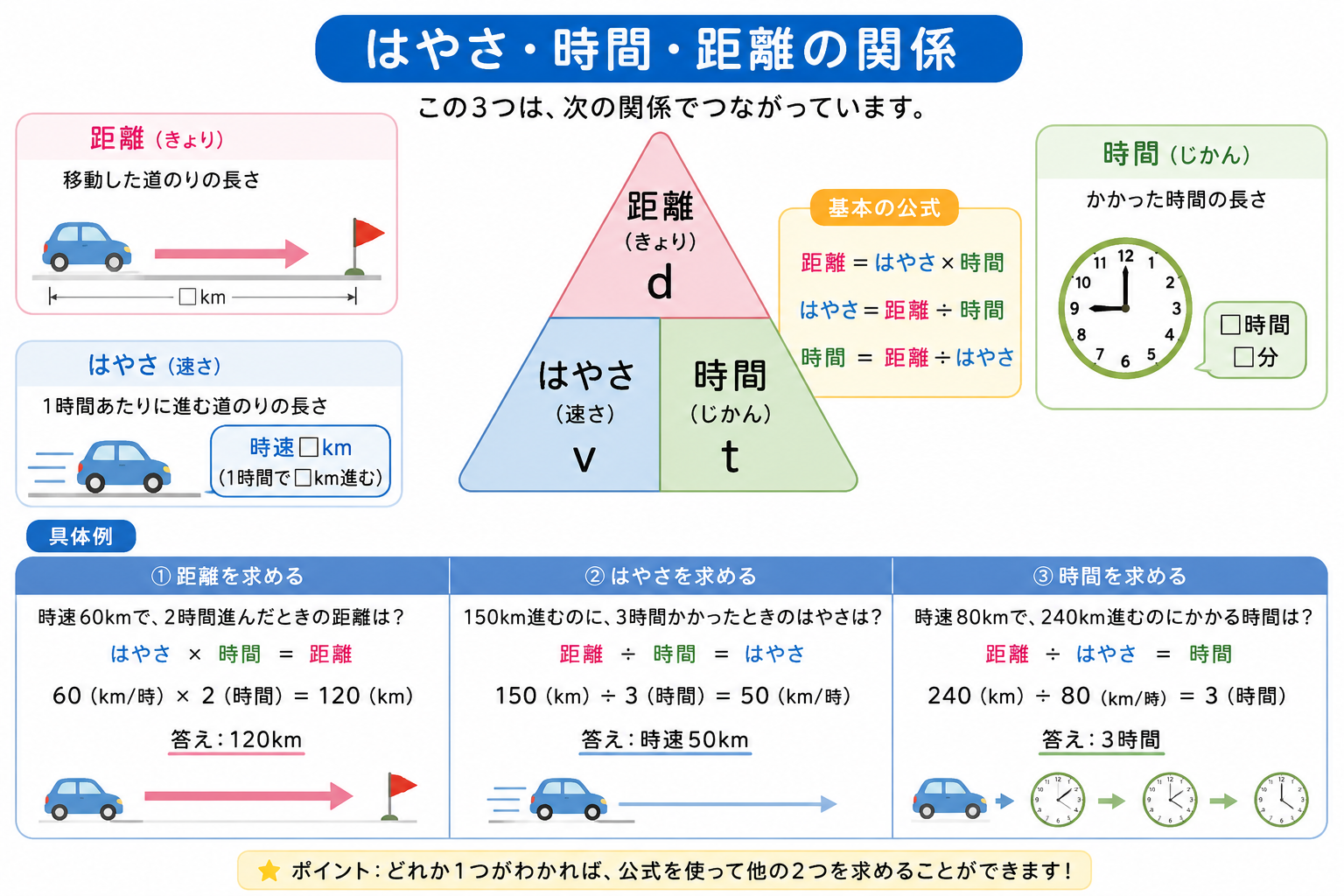 トップ画像