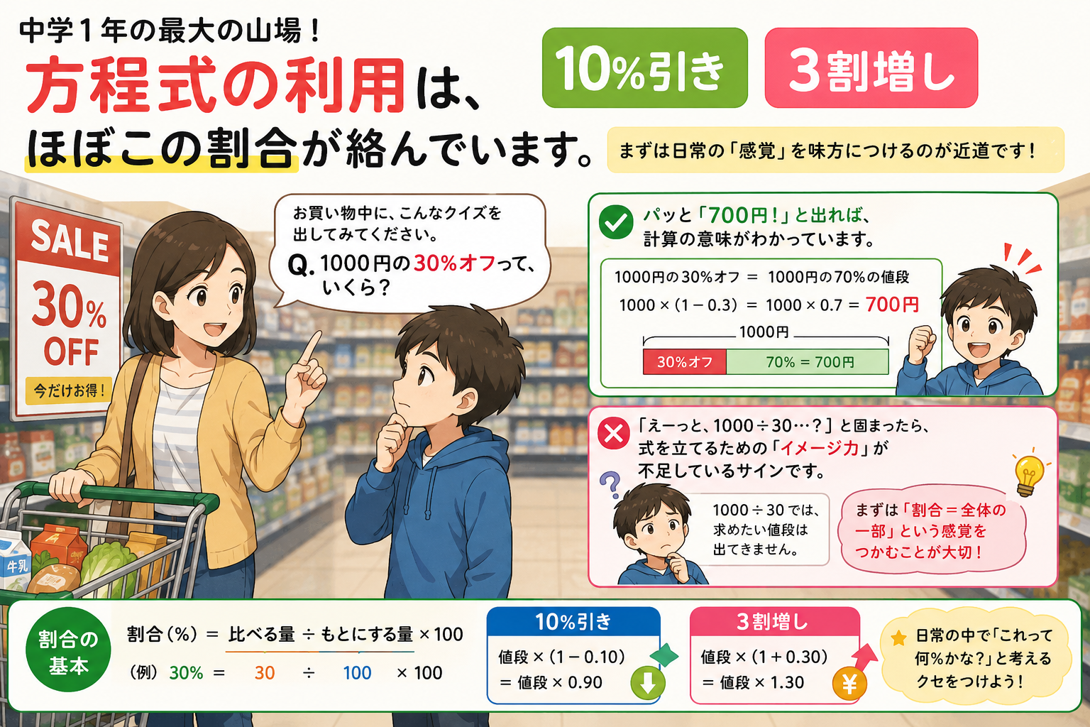 トップ画像
