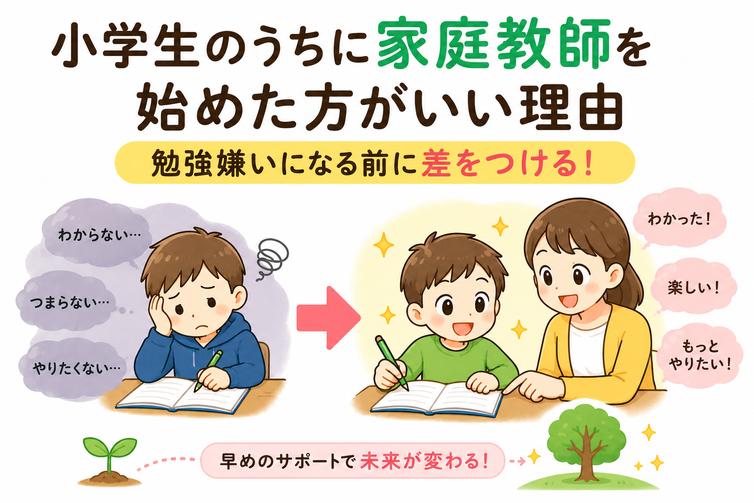 トップ画像