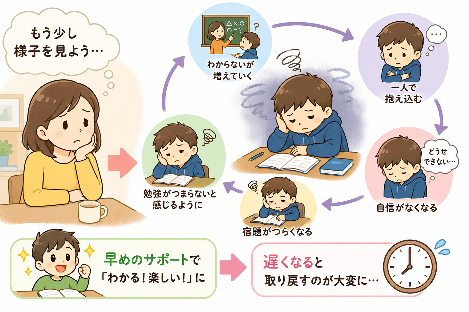 トップ画像