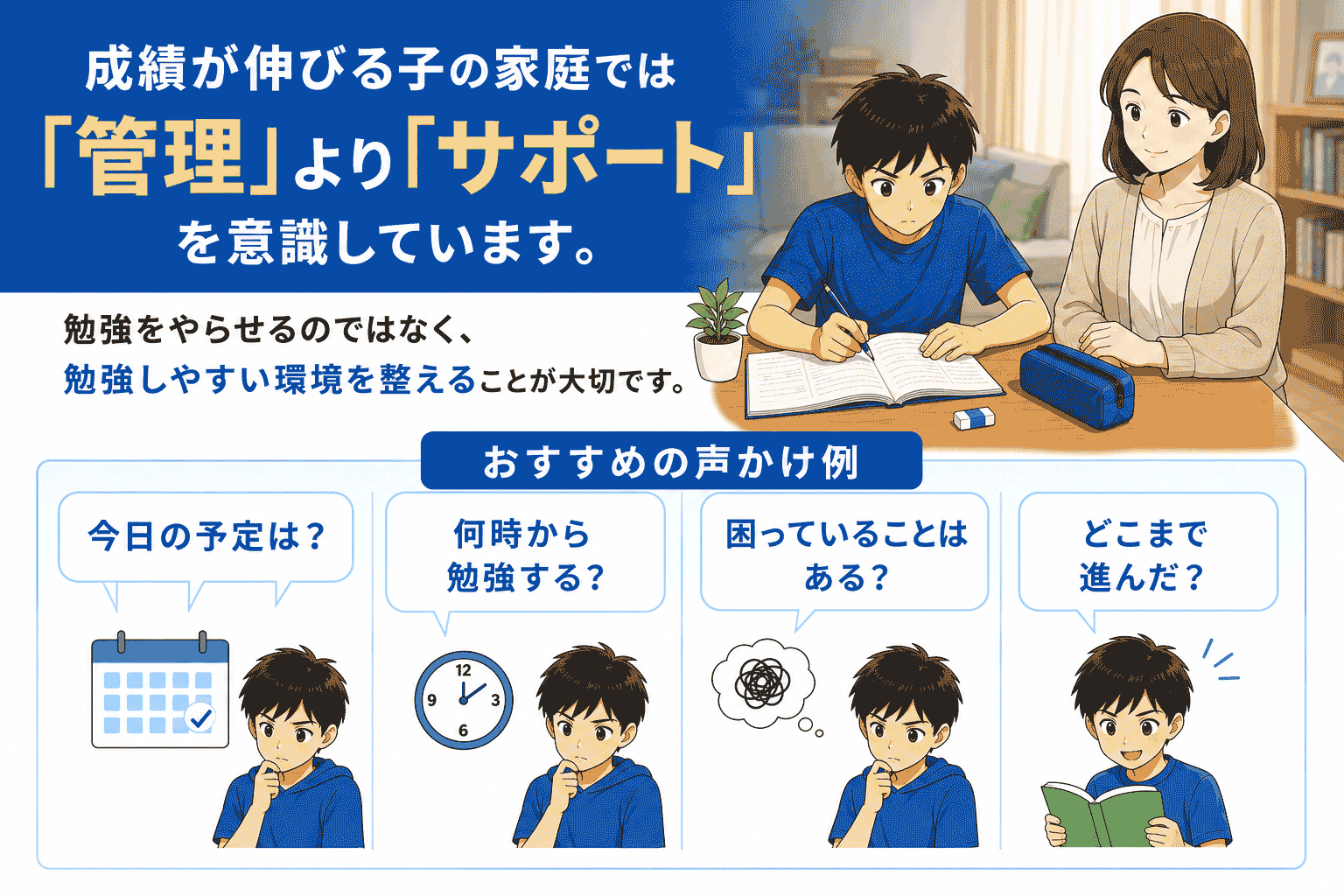 自主的な学習習慣づくり