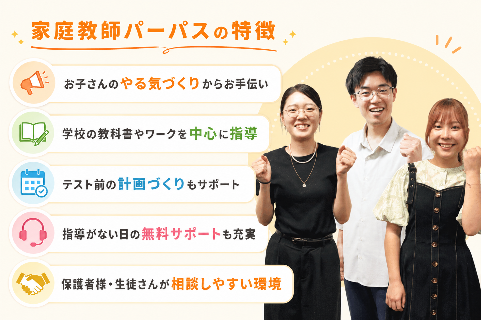 パーパスのサポート内容