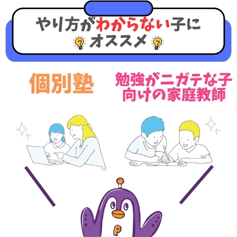 ポイント5の画像