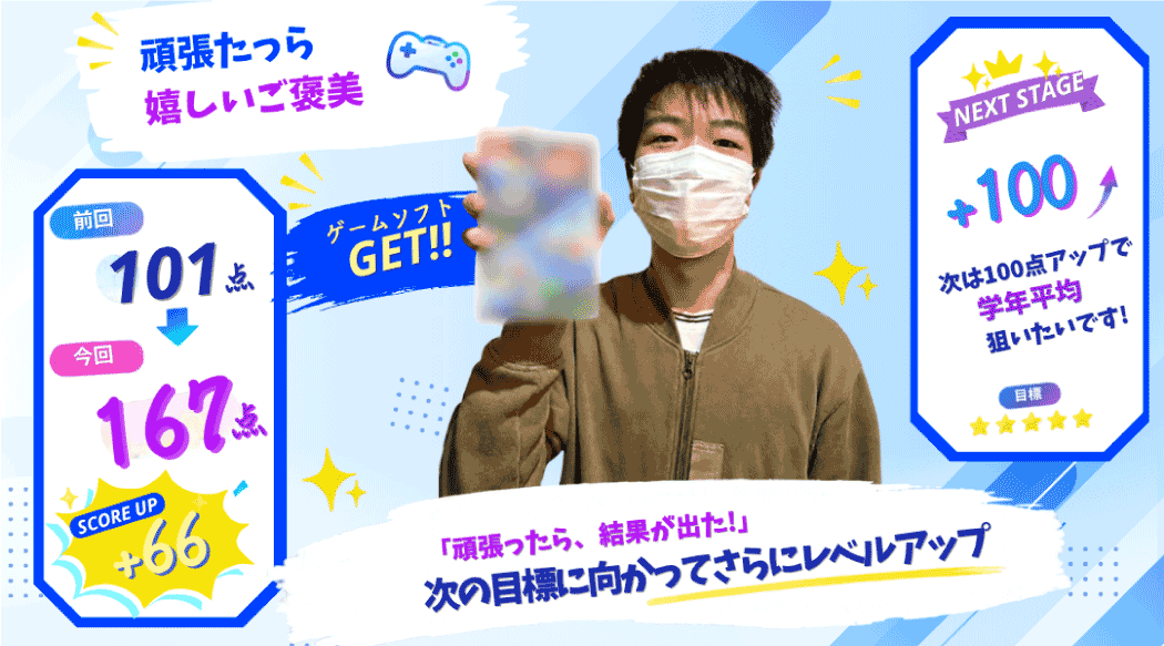 66点アップ！ゲームソフトをゲット"