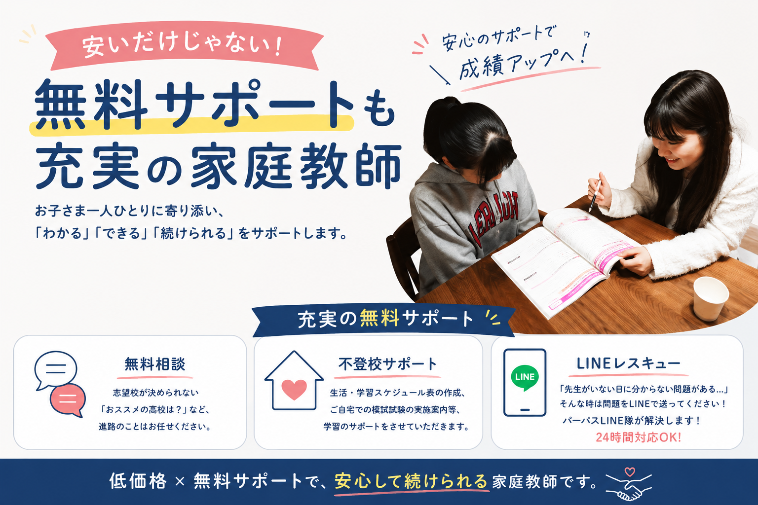 サポート