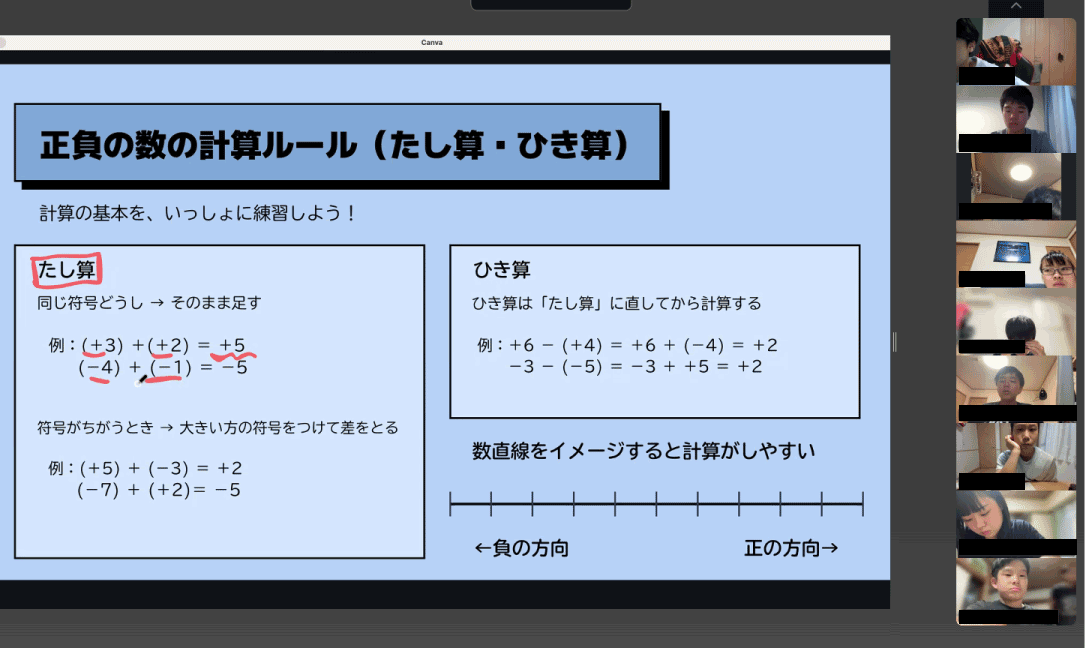 先生が実際に例文を書き込みながら説明
